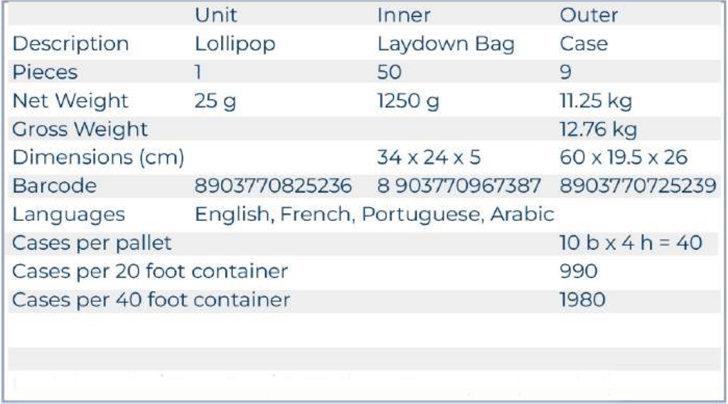 prd-dingo-strawberry-lollipop-specification