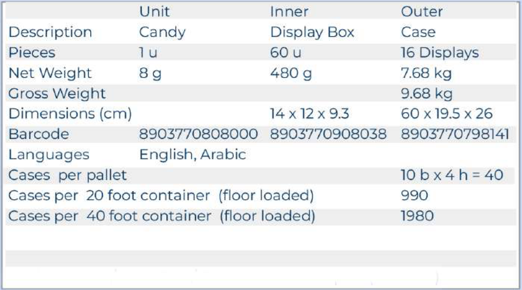 prd-mega-dazz-cherry-bubble-gum-specification