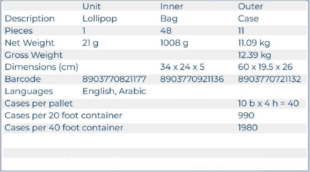 prd-mega-dazz-cherry-lollipop-bubble-gum-specification